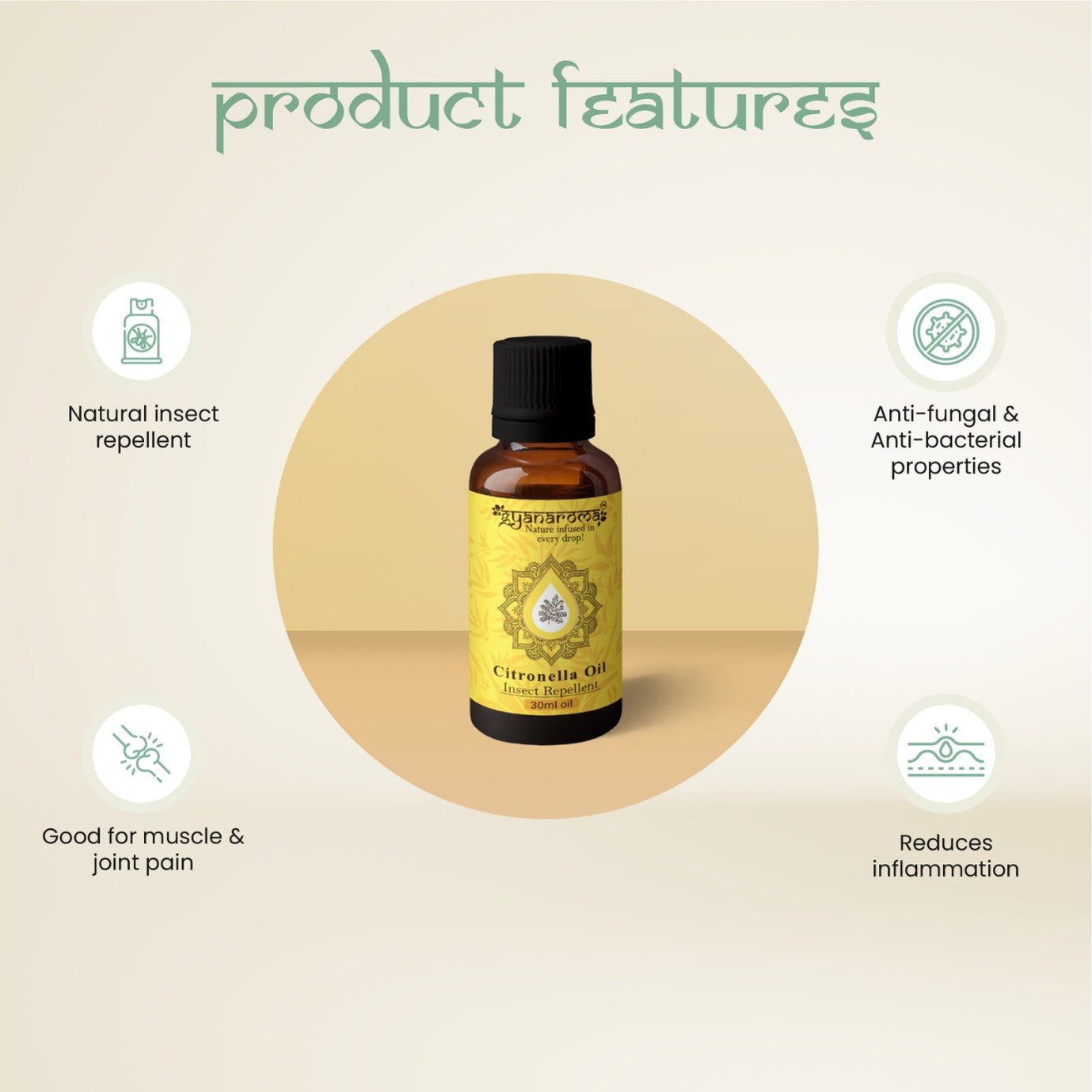 Citronella Oil - Gyanaroma