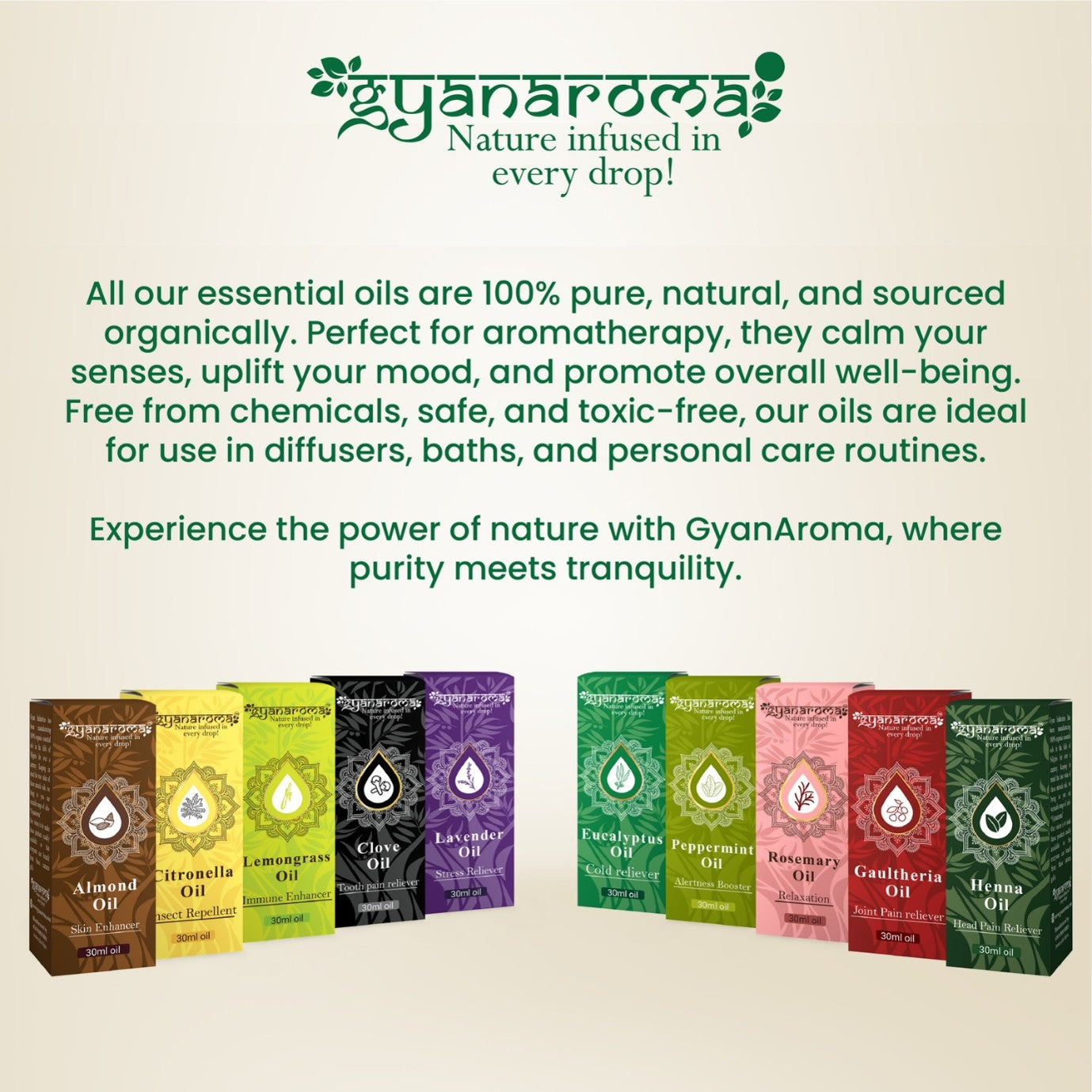 Essential Oil Pack - Gyanaroma (30ml Each)