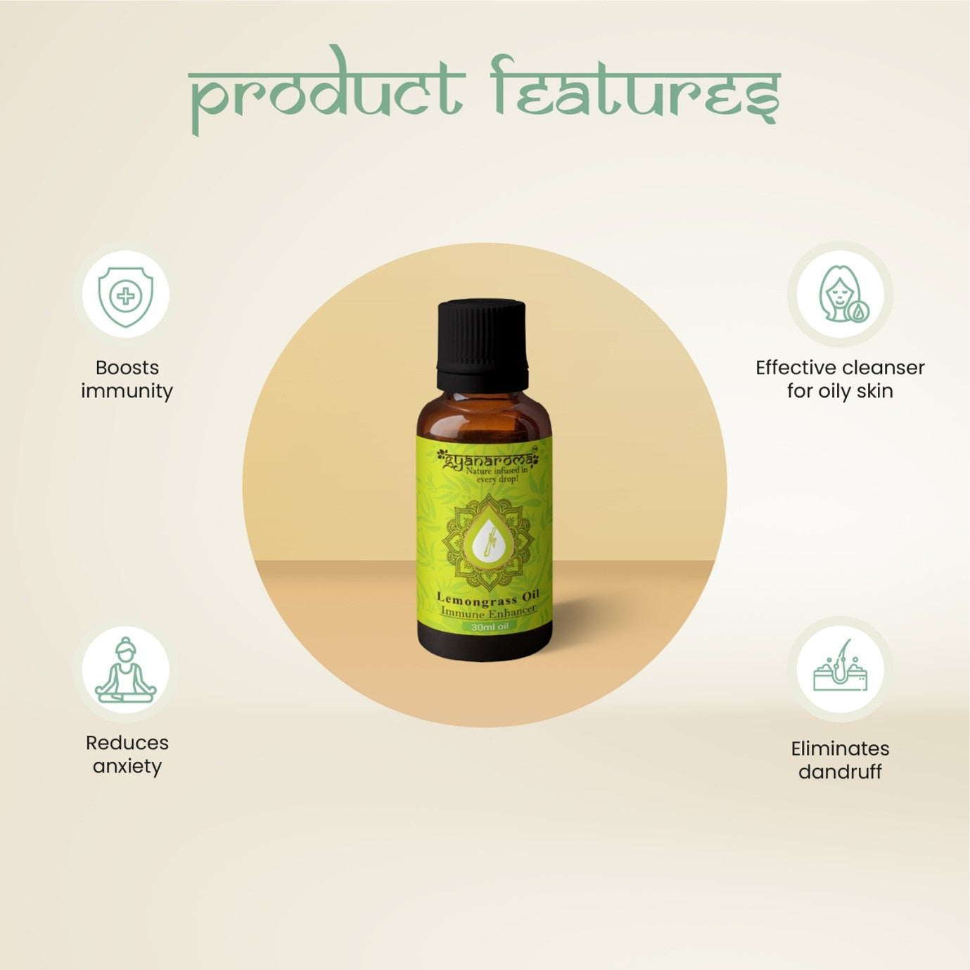 Lemongrass Oil - Gyanaroma