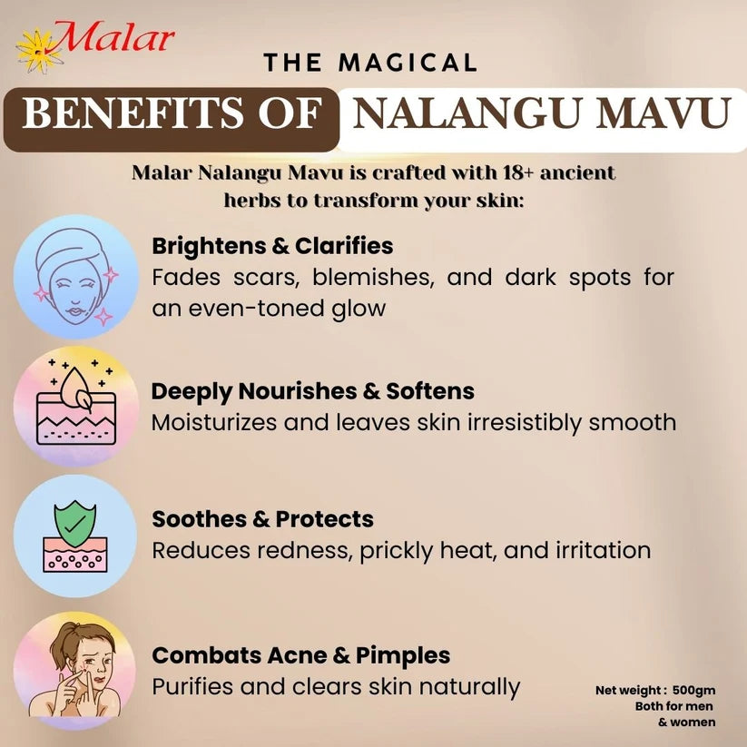 Nalangu Mavu Traditional Herbal Blend - Malar Herbals