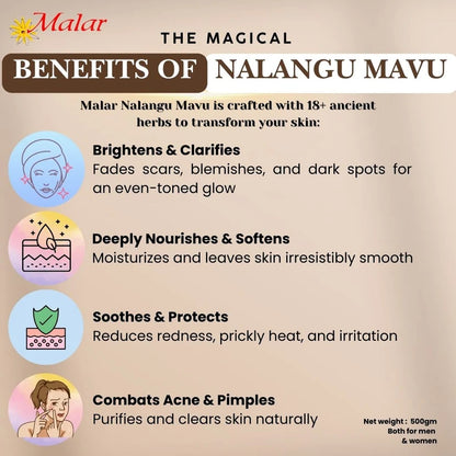 Nalangu Mavu Traditional Herbal Blend - Malar Herbals