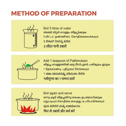 Pathimukam (15g Pack of 5) - K P Namboodiris