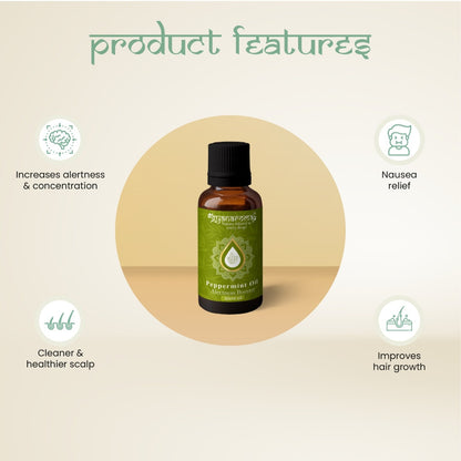 Peppermint Oil - Gyanaroma