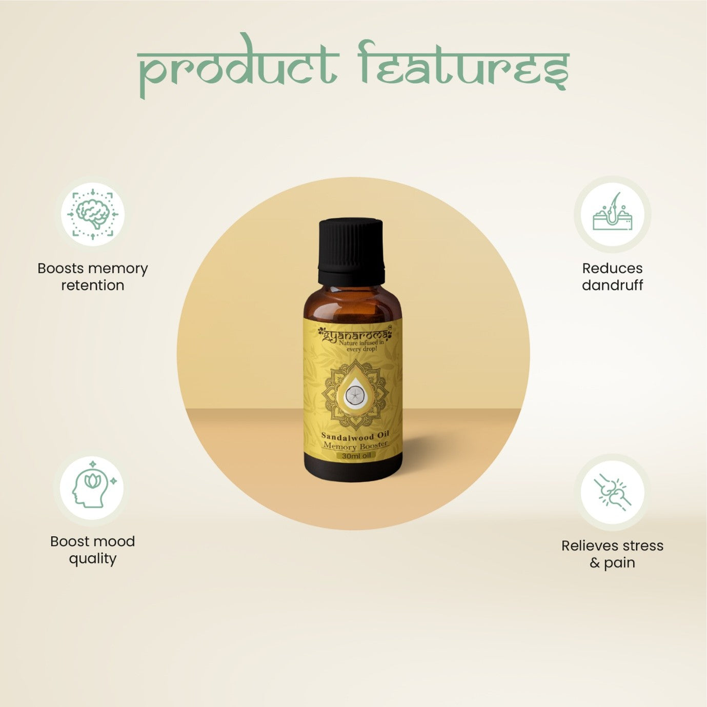 Sandalwood Oil - Gyanaroma (30ml)